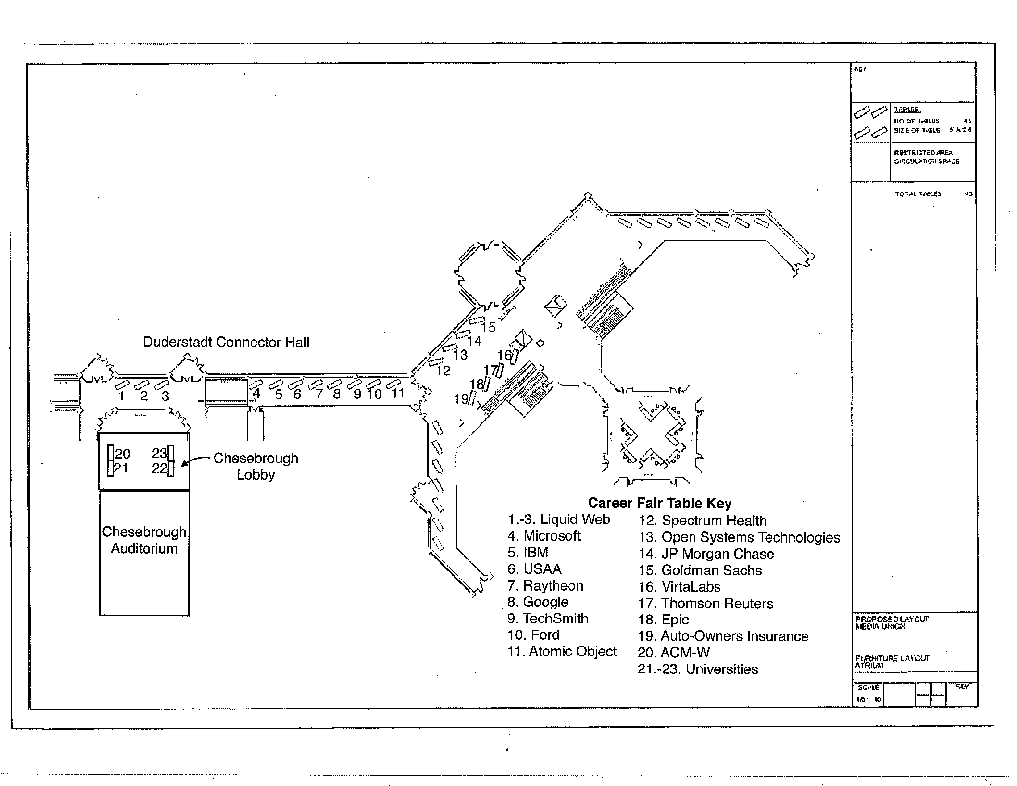 MICWIC Guidance Key